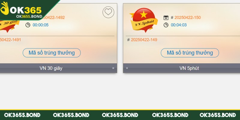 Bảng quay nóng cập nhật từng phút trên giao diện của nhà phát hành
